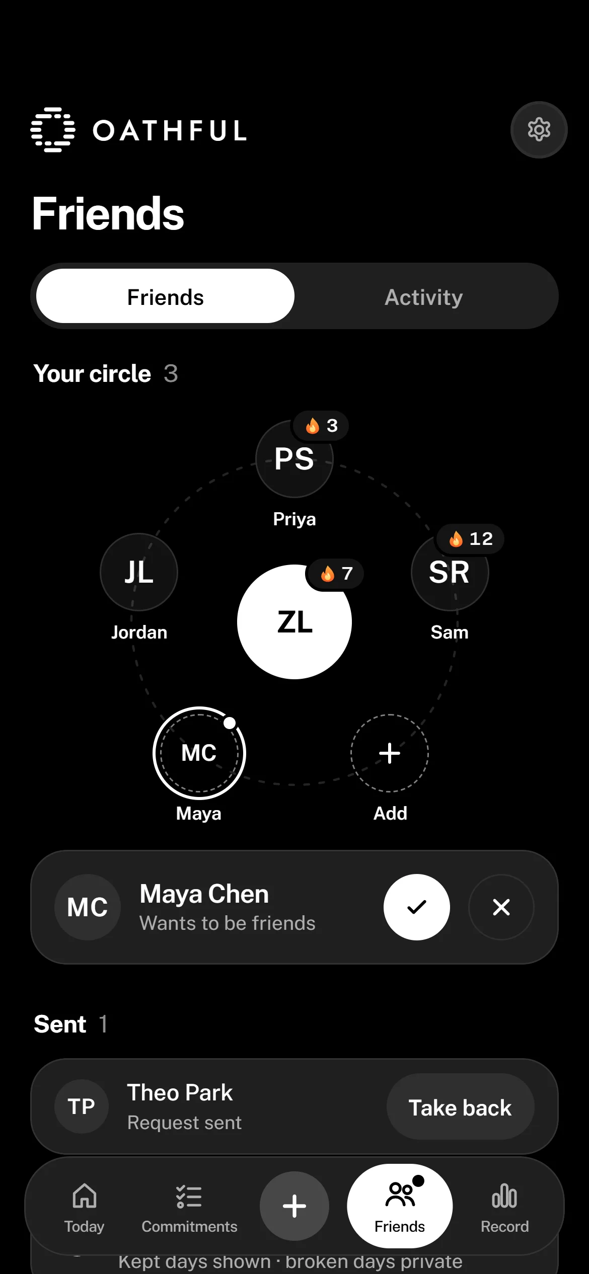 Friends: your circle, each friend with their streak, and a request waiting