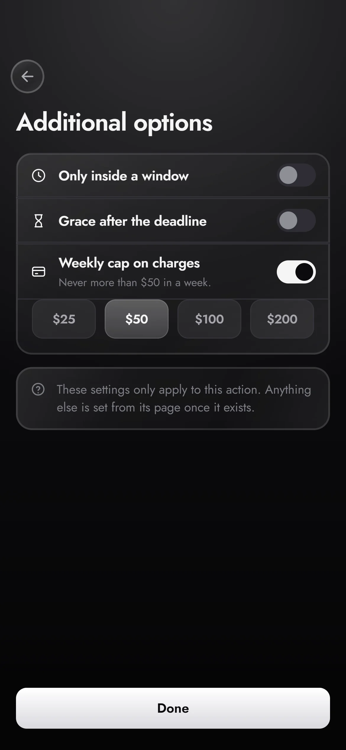 The weekly cap on charges